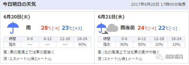 日本旅游攻略系列之沖繩，看這一個就夠了65 / 作者:顺势而为47 / 帖子ID:284